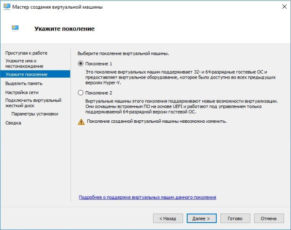 Поколение ВМ Поколение ВМ