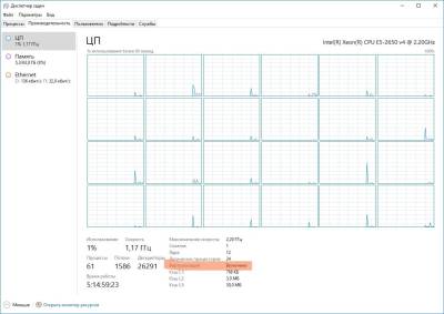 Виртуализация включена Виртуализация включена